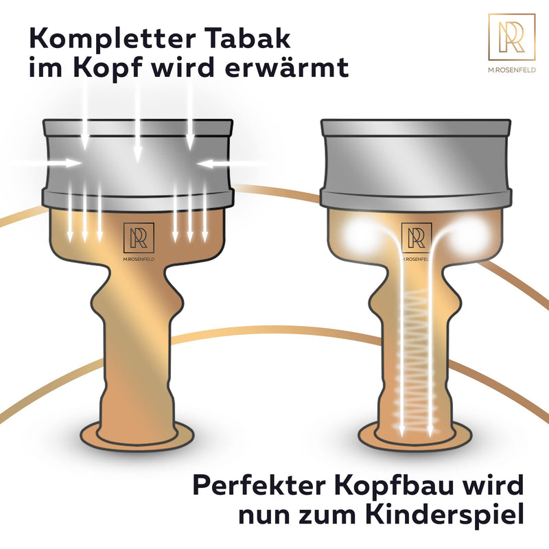 M. ROSENFELD Glaskopf Shisha Set – Phunnel Kopf mit Smokebox HOOKARTIS mit einzigartigem Multi-Ring-Boden - Premium Shisha Zubehör Shisha Kopf mit HMD - Designed in Germany