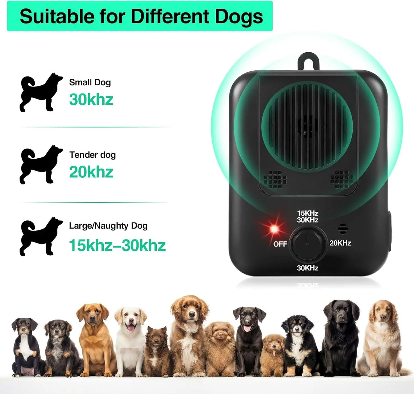 Rebolet | Ultrasonic Hundebellen Stopper