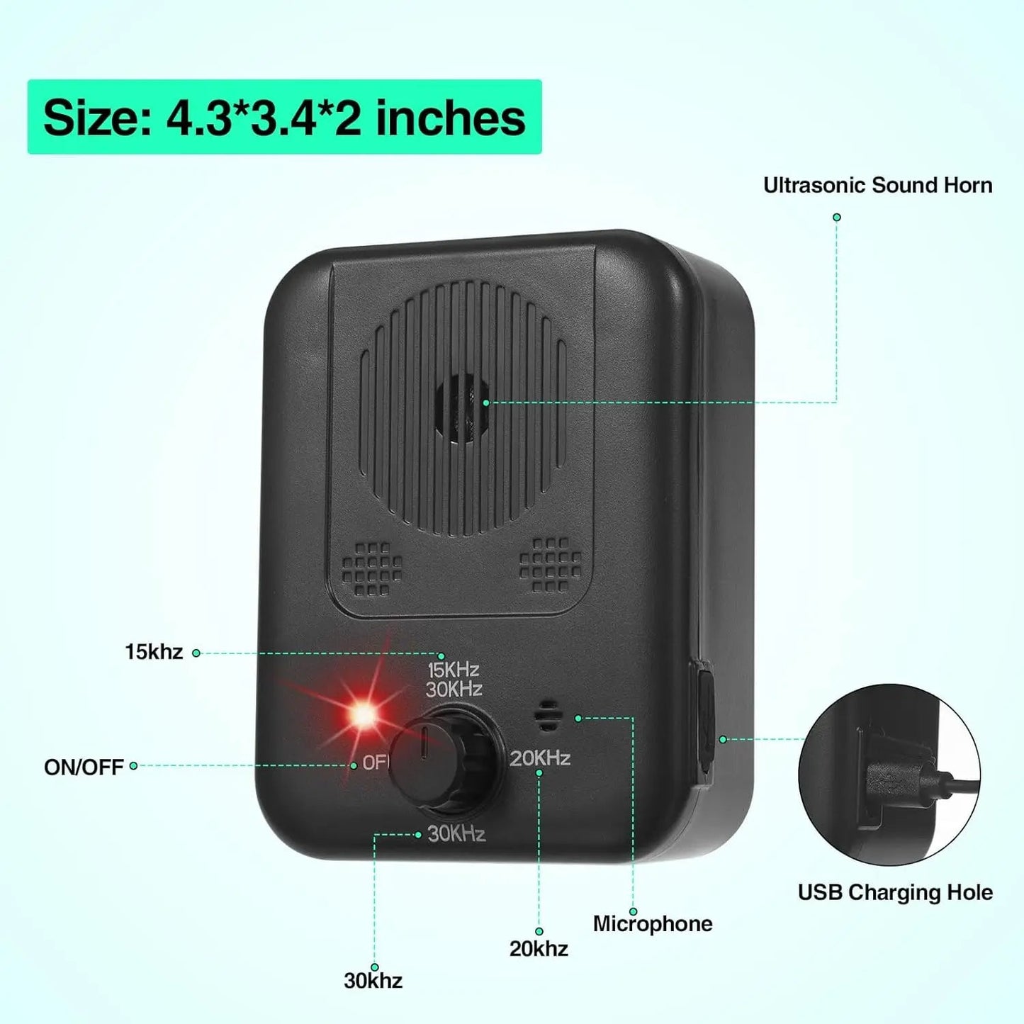 Rebolet | Ultrasonic Hundebellen Stopper