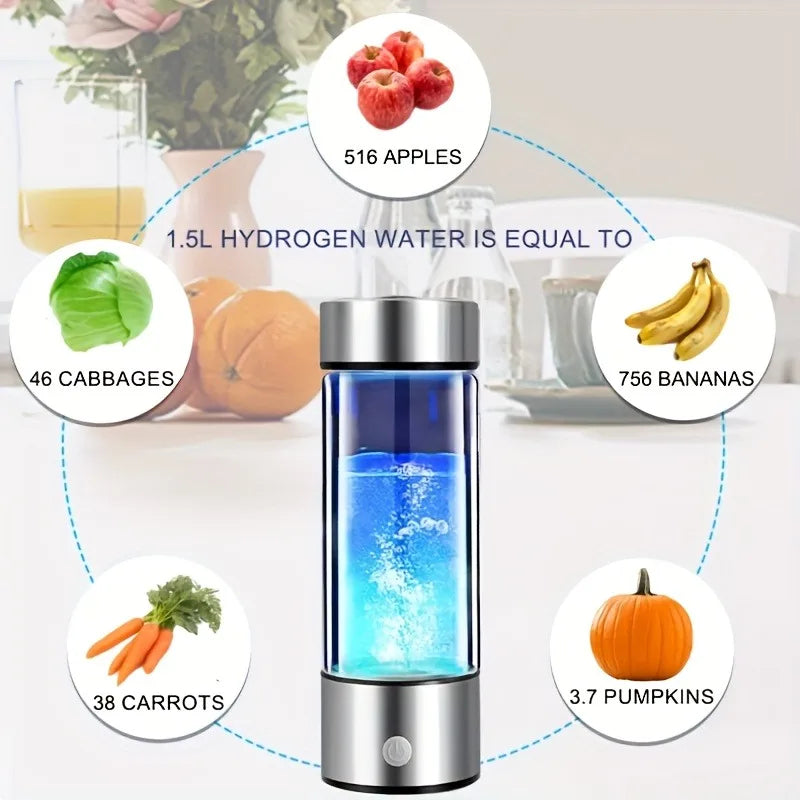 Rebolet | 420ml Wasserstoff-Wasserflasche