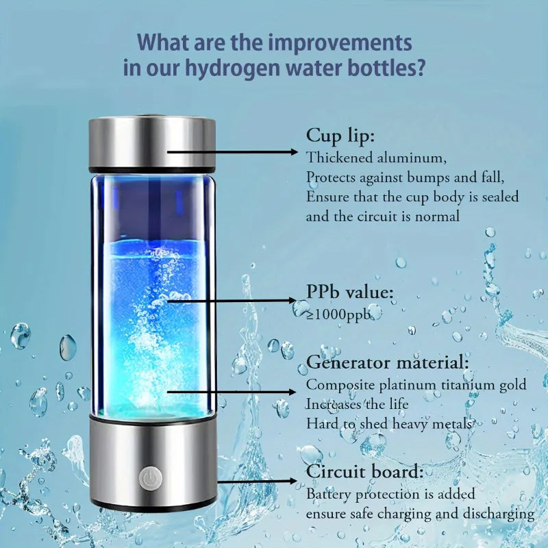 Rebolet | 420ml Wasserstoff-Wasserflasche