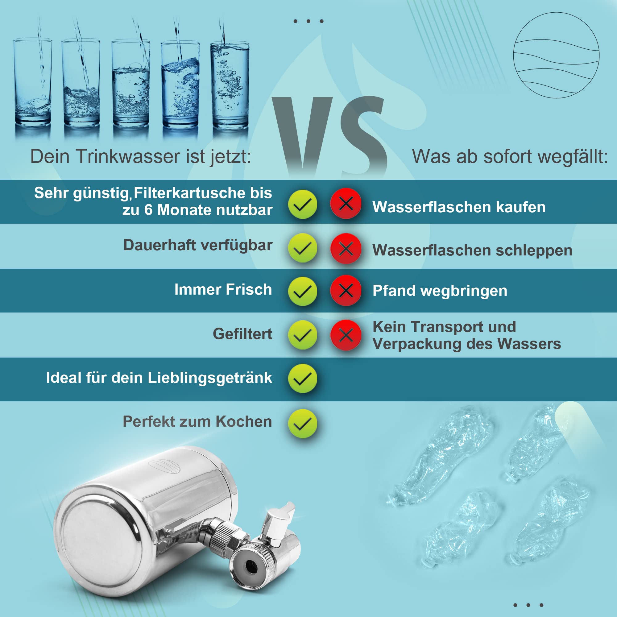 up!water® Wasserfilter für Wasserhahn | Edelstahl | Leitungswasser filtern | Filter für Armatur | Trinkwasserfilter mit Kartusche aus nachhaltigem CoconutBlock