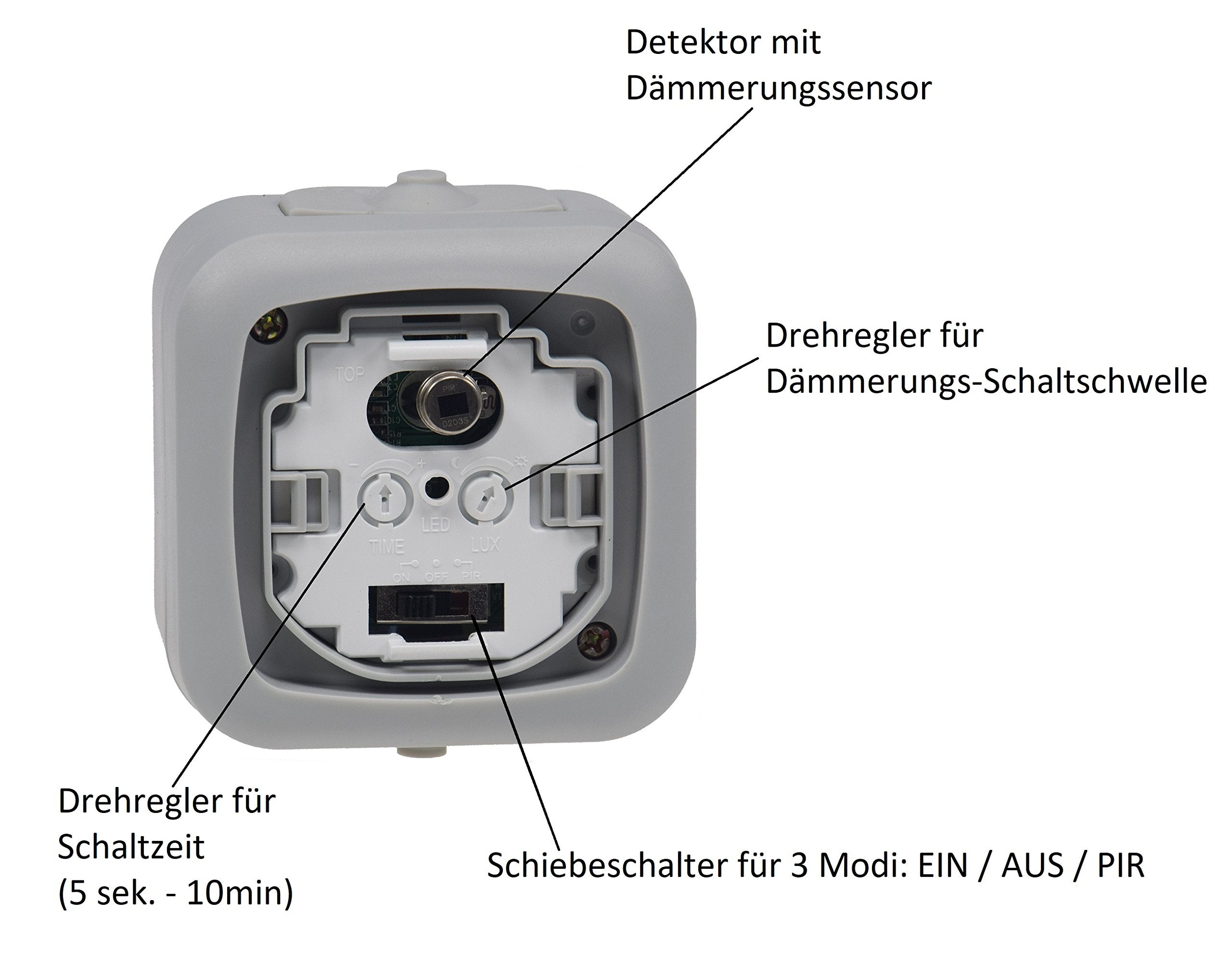 Aufputz Bewegungsmelder für Aussen IP44 Sensor 120° Erfassung 6m Reichweite für Garage Keller Hauseingang 2-500W LED geeignet Aufputz Zeit Regelbar Grau