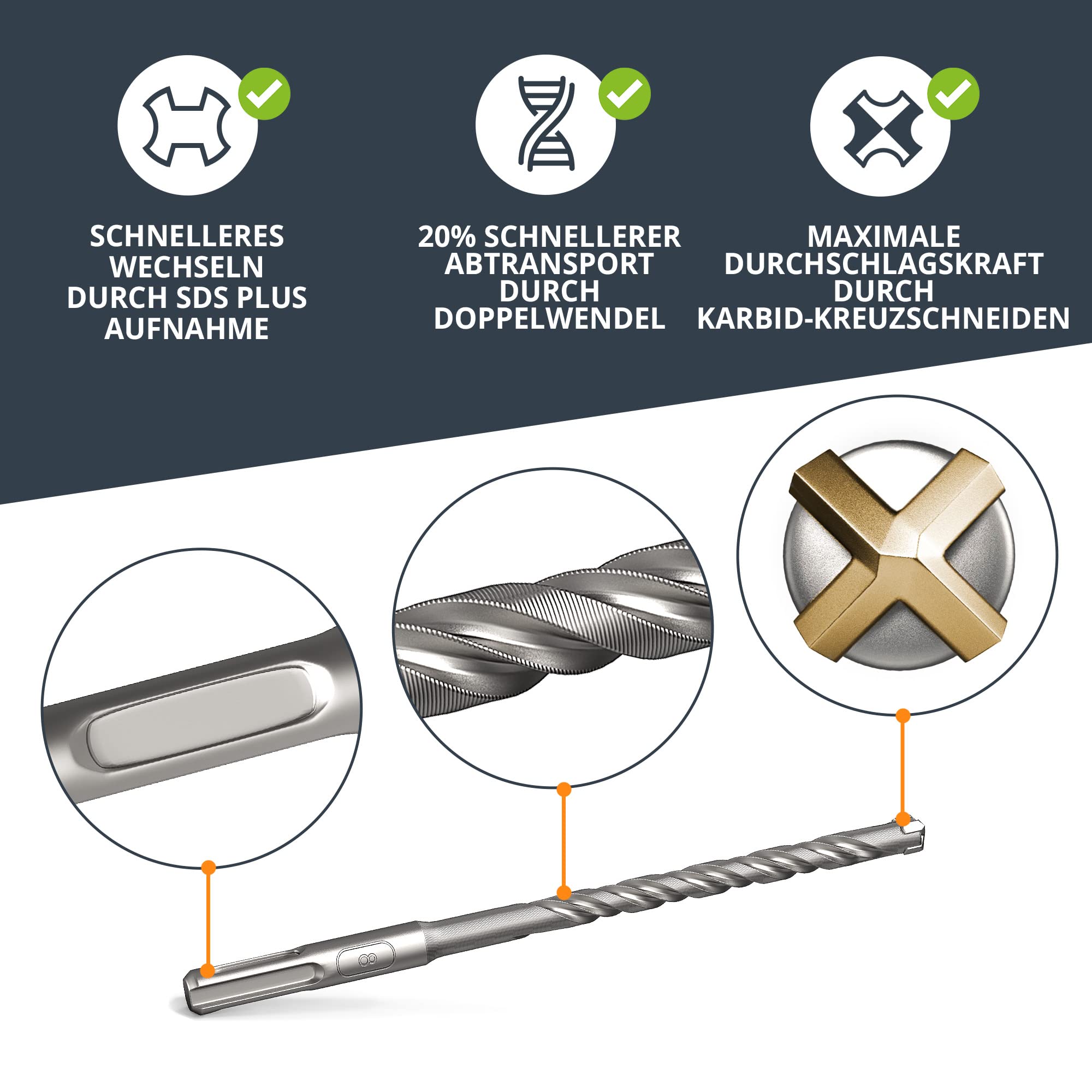 BAURIX® SDS Plus Bohrer Set [7 Stück] I NARWAL®-Bohrer - Mühelos Durch Beton Bohren I Steinbohrer Set 5,6,6,8,8,10,12mm - Länge: 160mm I Hammerbohrer, Betonbohrer Set für Bosch, Hilti, Einhell uvm.