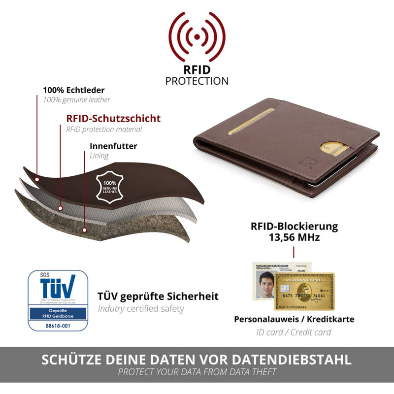 KRONIFY Leder Geldbörse Herren I Echtleder Geldbeutel I RFID Schutz I Querformat I Portmonee mit Münzfach I 13 Kartenfächer I Männer Portemonnaie I Geschenk Box I Nature Dunkelbraun