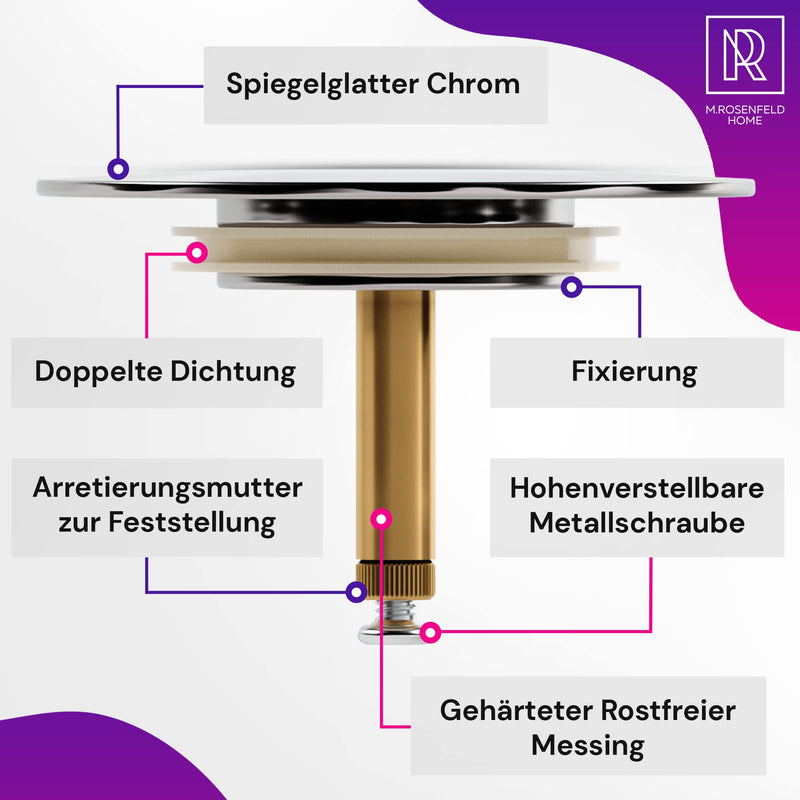 M. ROSENFELD HOME Badewannenstöpsel Universal Ø 72 Premium - Stöpsel Badewanne Chrom aus Messing mit Doppel Dichtung - Rostfrei Badewannen Stöpsel Verschluss Badezimmer zubehör