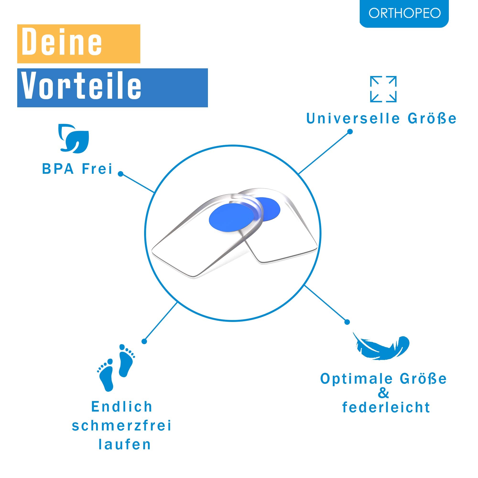 ORTHOPEO Premium Fersensporn Einlagen I Fersenpolster I Fersenkissen für Schuhe I Gel Silikon Einlagen Fersensporn Herren I 2 Paar Geleinlagen für die Ferse I Orthopädische Gelkissen I L10.8 cm B 7 cm