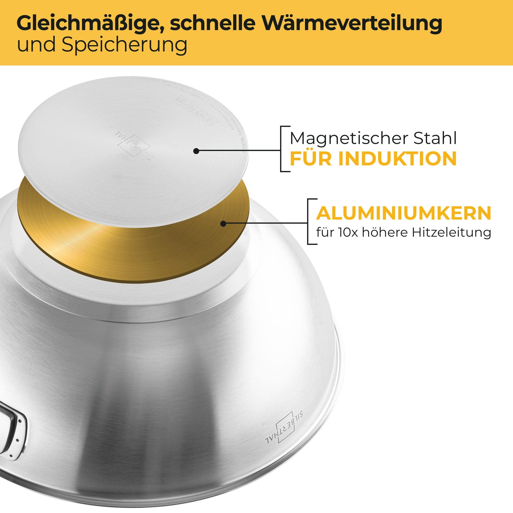 SILBERTHAL Wokpfanne Induktion 28 cm - Edelstahl Wok mit Anti-Haftbeschichtung - Für alle Herdarten - Backofenfest