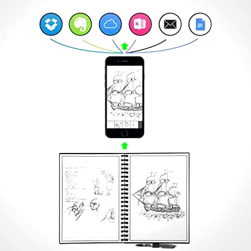 Dreiklang wiederverwendbares Notizbuch Schreibblock Planer, schwarz, DIN A 5, Focus Linien und Punktraster, mit iOS/Android App Cloud, wiederbeschreibbar, mit Stift, Haftnotizen und Mikrofasertuch