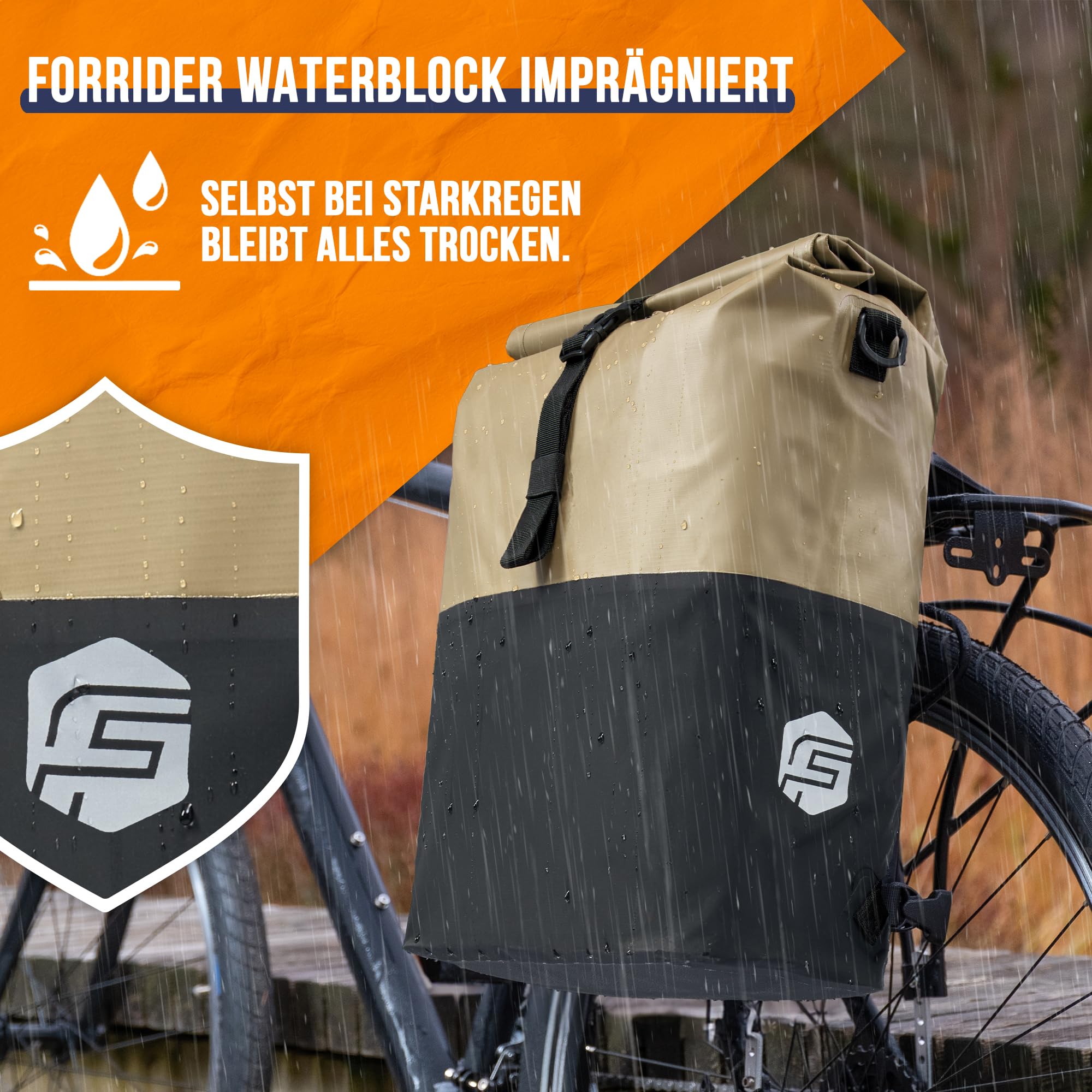 Forrider 3in1 Fahrradtasche für Gepäckträger mit Rucksack Wasserdicht 27L I Gepäckträgertasche Reflektierend I Sattel Tasche fürs Fahrrad