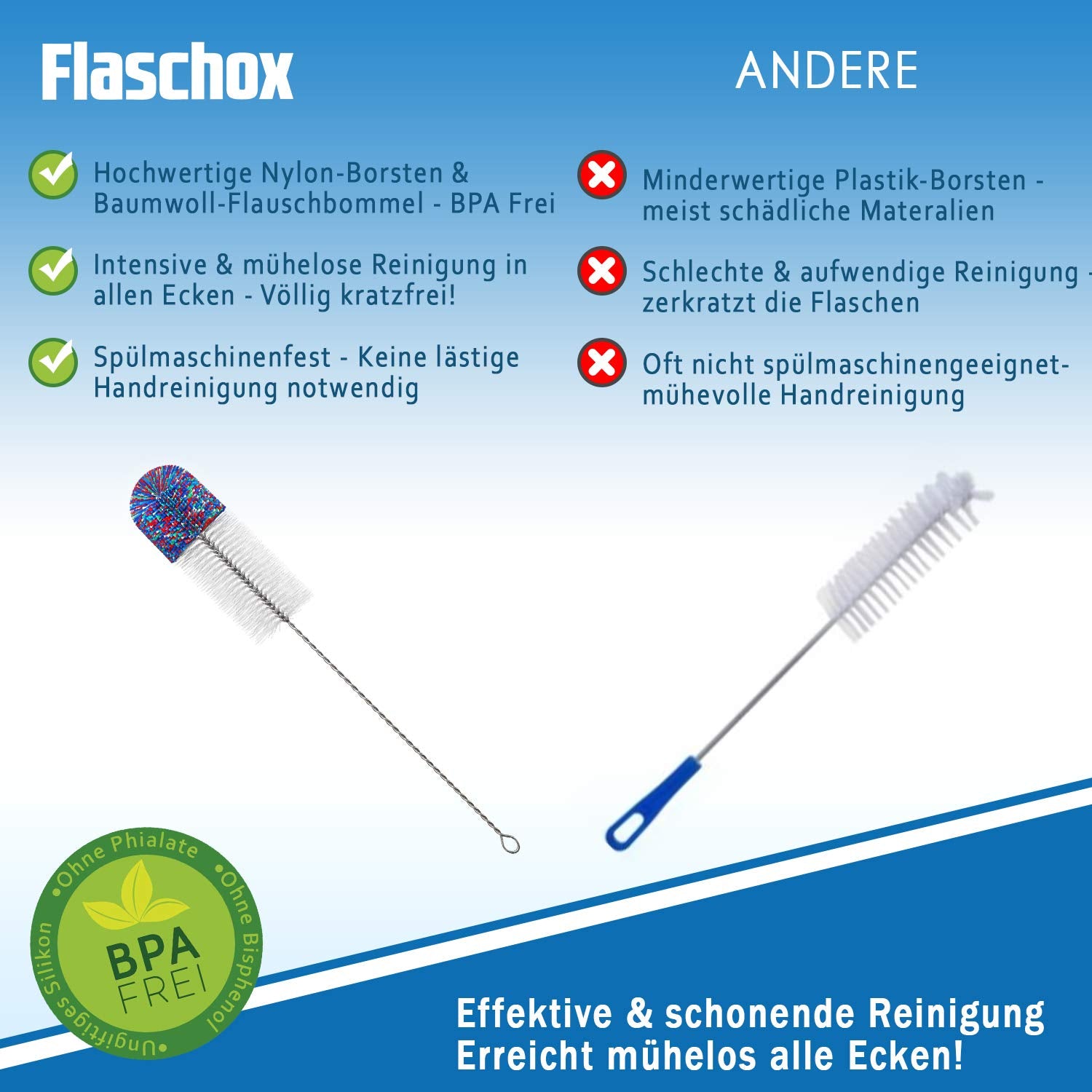 FLASCHOX Premium Flaschenbürste 3er Set I Verbessertes Konzept 2023 I Reinigungsbürste kratzerfrei reinigender Wollkopf I Flaschenreiniger Glasflasche I 3X Glasbürste versch. Größe