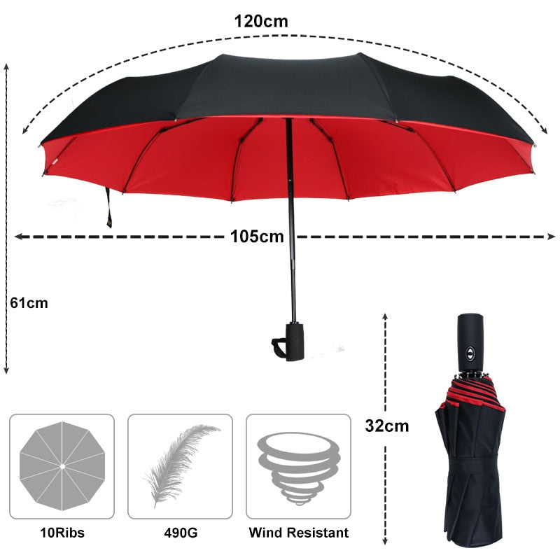 Rebolet | Winddichter Regenschirm