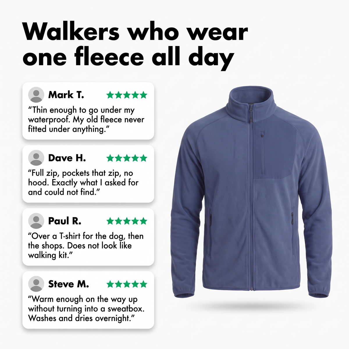 Herren Fleecejacke leicht – Zip-Fleece zum Wandern
