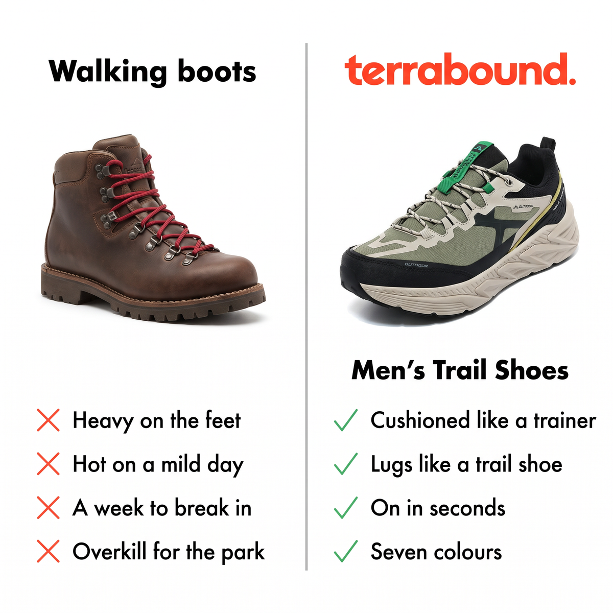 Herren Trailschuhe gedämpft – Laufschuhe zum Wandern