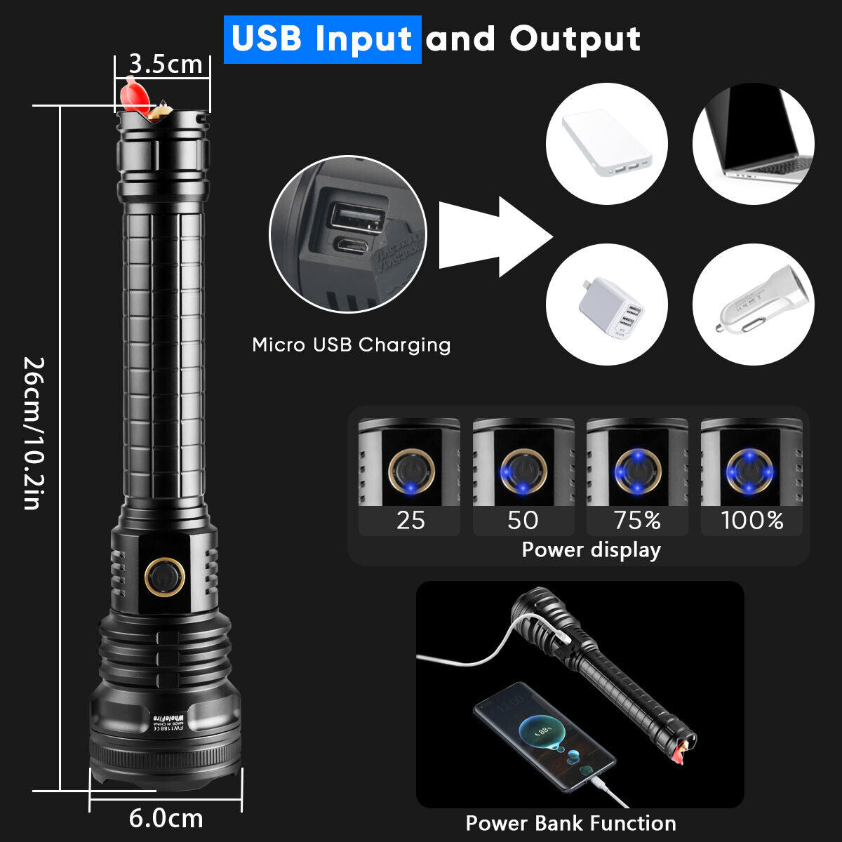LED-Taschenlampe – leistungsstark und hell für den Alltag & Outdoor
